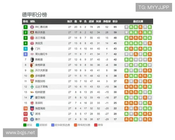 西甲与意甲俱乐部在欧洲战绩对比