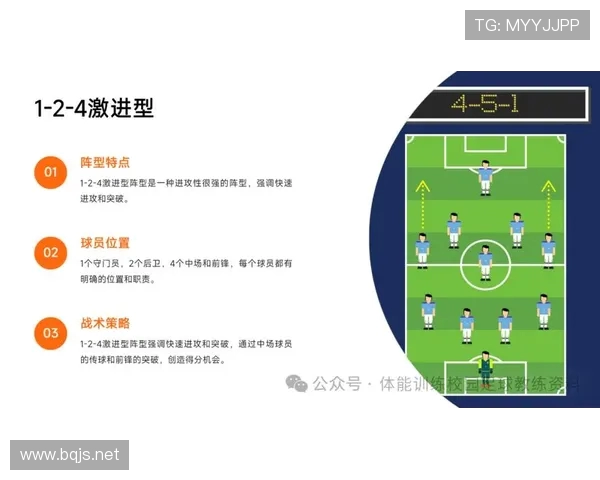 足球比赛中的战术创新与未来发展趋势 足球比赛中的战术创新与未来发展趋势