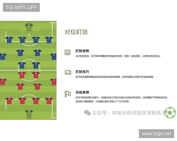 足球比赛中的防守策略与反击战术应用