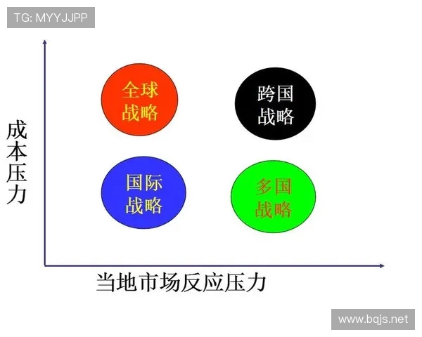 足球赛事的国际化发展与本土化推广