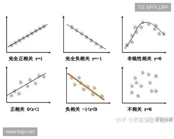 青训造血能力与长期积分稳定性的正相关 青训造血能力与长期积分稳定性的正相关
