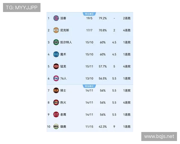 塔图姆在2024年NBA赛季中的场均数据展现超级巨星潜质 塔图姆在2024年NBA赛季中的场均数据展现超级巨星潜质