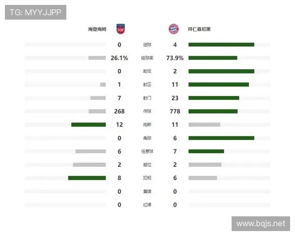 德甲所有球队主场球员名单与球场容量分析