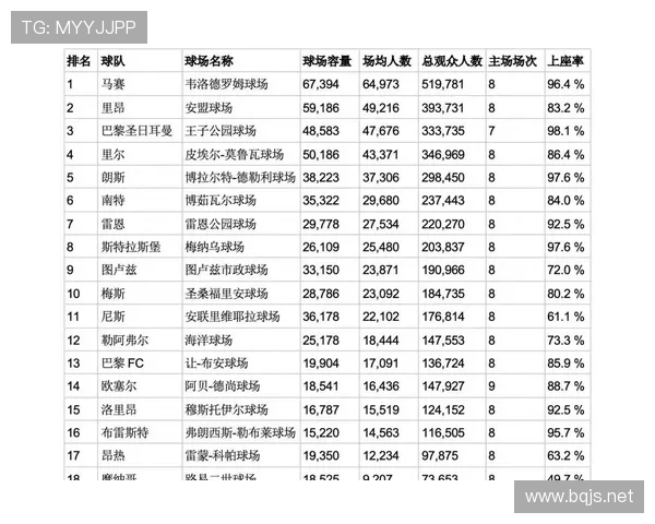 摩纳哥在法甲历年赛季的成绩与走势分析