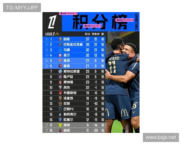 法甲比赛赛况与比分实时更新