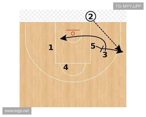 篮球运动员“错位换防技巧”是否构成顶级锋线球员的必备能力