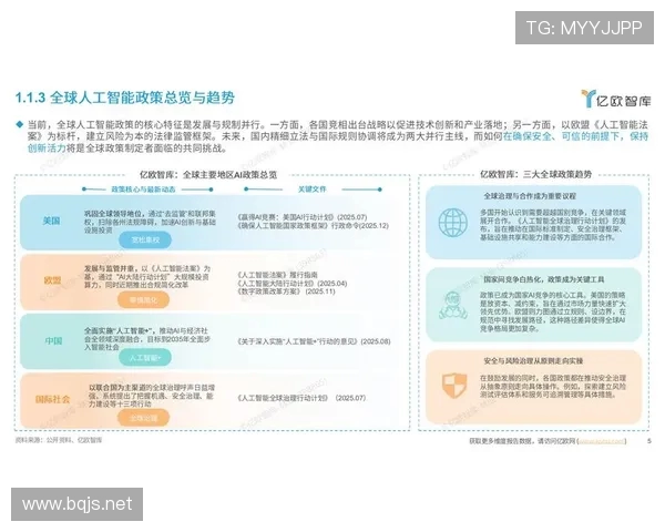 基于人工智能技术的世界杯冠军预测分析与趋势洞察